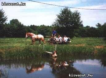 MAGYARORSZÁGI