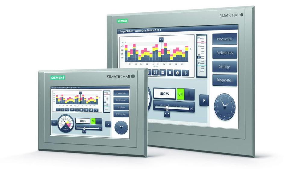 SIMATIC Advanced HMI, Panel-based