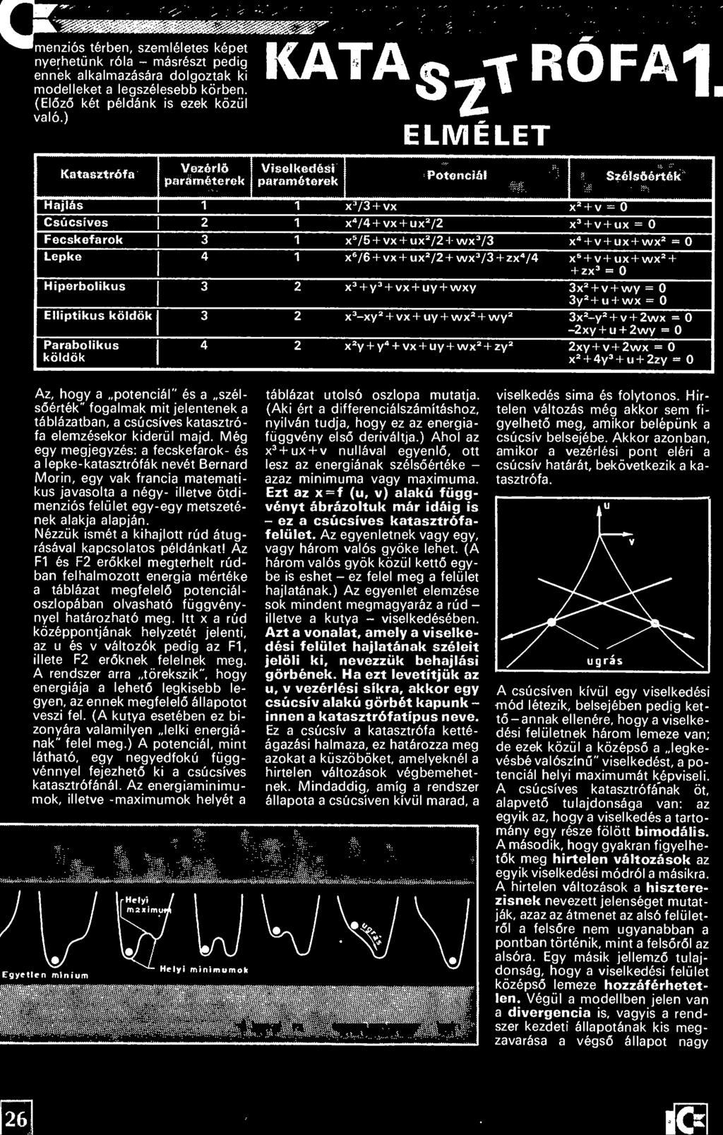 3x2-y2 + v + 2wx = 0-2xy 1 u 4 2wy = 0 Parabolikus köldök 4 2 x2y + y4 + vx + uy + wx2 + zy2 2xy4-v4-2wx = 0 x2 4-4y3 4- u 4-2zy = 0 Az, hogy a potenciál" és a szél sőérték" fogalmak mit jelentenek a