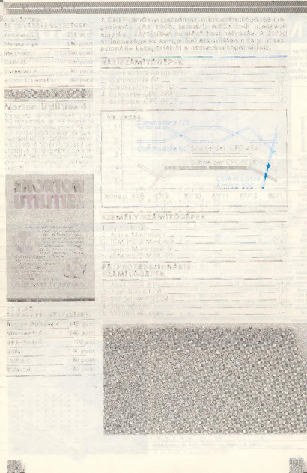 ff SLÁGERLISTA agyöztes ÉS TOVÁBBI HELYEZÉSEK: Autocad 2.