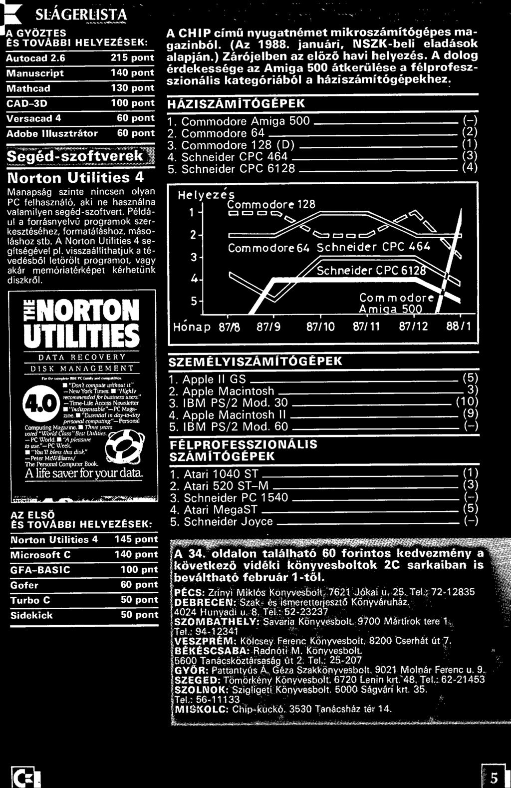 I NORTON UTILITIES DATA RECÖVE RY DISK MANAGEMENT Tor Ok WM't'C jtanlr ixjmpsttlhfe* M Don'i compute wiihouc it." New York Times. Highly recommended fór business users." Time-Life Access Newsletter.