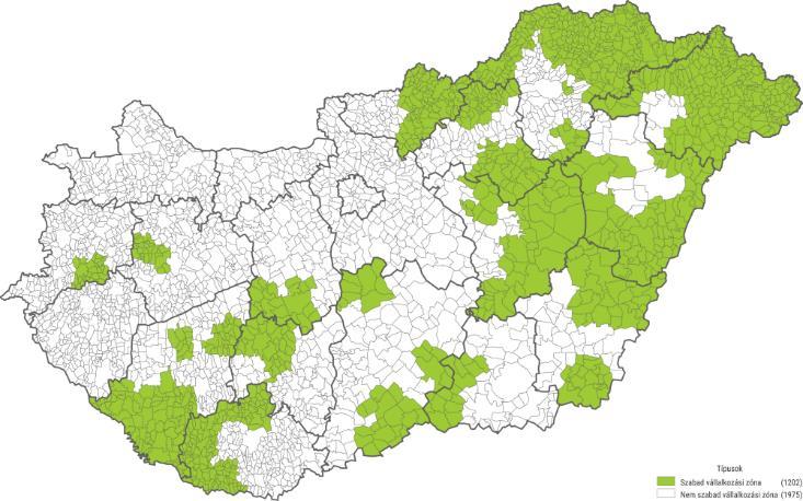 TELEPÜLÉSEK BESOROLÁSA 1.