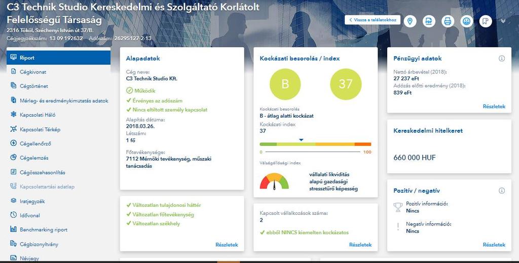 Riport Összefoglaló adatok Kockázati besorolás, Kockázati index, Kereskedelmi hitelkeret modullal Visszaugrás a találati listára KOCKÁZATI BESOROLÁS KOCKÁZATI INDEX Exportálás PDFbe, nyomtatási kép A