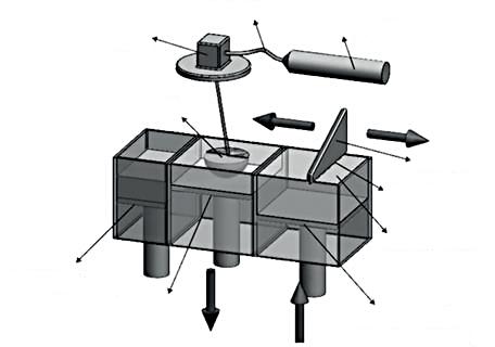 Kocsis Bence: Az additív és szubsztraktív technológia Részletesebben a közvetlen lézer szinterezési eljárást Direct Metal Laser Sintering mutatom be, amelynek elvi felépítését az 1. ábra szemlélteti.