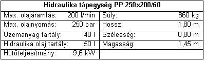 m hosszú, 0,70 m széles Szériaszerűen a HYDROCRACK hasító gépet diesel meghajtású hidraulika tápegység működteti. 5.7.5.2.3. sz. táblázat 5.7.5.2.4. sz. ábra Alternatívaként lehetséges benzinmotoros tápegység 80 liter/perc olajáramlással.
