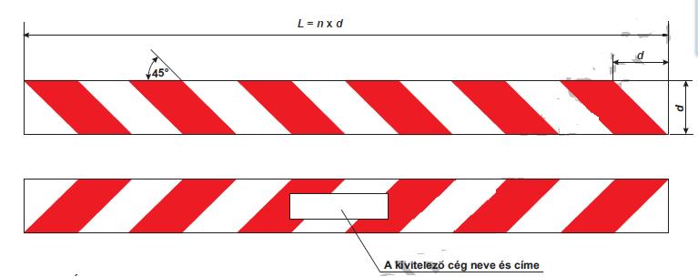 Melléklet Gázelosztó vezetékek létesítése oszlopokon állványokon (lábakon) járműveken (egyesített táblák mozgó forgalomterelések esetén) Közutakon forgalomterelésre vonatkozóan megengedett a