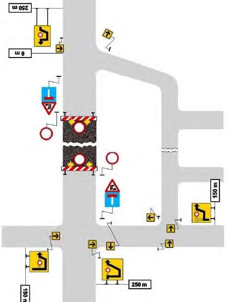 Melléklet Gázelosztó vezetékek létesítése I6. ábra Az úttest teljes lezárása terelőút kijelölésével 5. LAKOTT TERÜLETEN LÉVŐ UTAKON FOLYÓ MUNKÁK IDEIGLENES FORGALOMSZABÁLYOZÁSA 5.1.