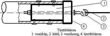 5.7.5.1.1. sz.