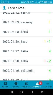 Igazolt/igazolatlan/igazolandó mulasztások számának kijelzése a