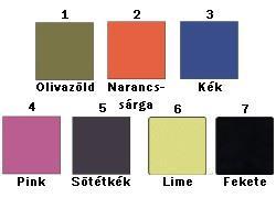 ELLENŐRZÉS, CSERE Az összes sugárvédő ruhát évente kétszer kötelező átvizsgálni (gyűrődések, szakadások, stb.).