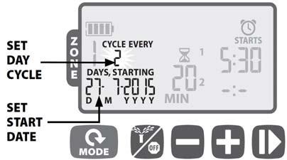 Az öntözési napok egyéb lehetőségei További öntözési nap opciók elérhetők: Egyéni ciklus (CYCLE EVERY) pl. minden 3.
