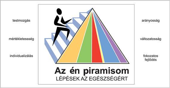 VIII. Táplálkozás- és élelmezésegészségtan mellett szükséges legalább 400 g zöldség és gyümölcs elfogyasztása is.