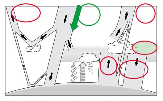 A kisugárzás mértéke az adott tárgy energiaelnyelő képességével arányos. Minél több energiát nyel el egy test, annál többet képes kisugározni (l.