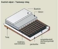 2 cm-től 20 cm-ig (130 mm vastagságtól felfelé kizárólag lépcsős élképzéssel rendelhető) EN 13164 MÉRTÉKEGYSÉG SZABVÁNY SIMA ÉRDESÍTETT Hővezetési tényező W/mK EN 12667 0,034-0,035 0,034-0,035