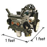 egybe építve is - használható maximum egy robotban. A robotnak el kell férnie egy 1 1 lábnyi négyzetbe, bárhogy is áll benne, akár átlósan is.
