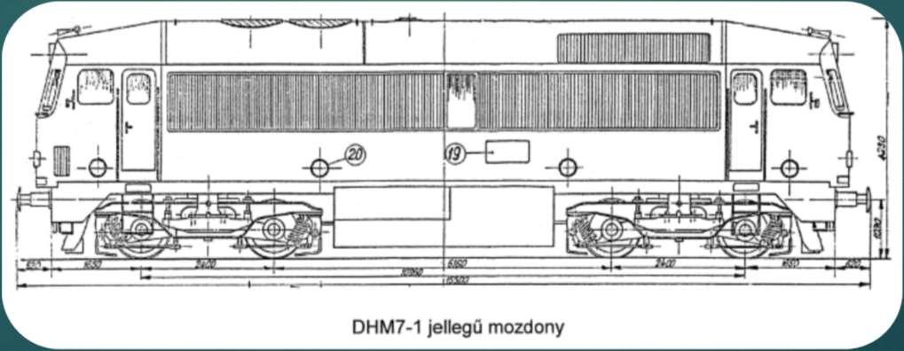 Miután nem lehetett arra számítani, hogy a pályaállapotok alapvetően javíthatók legyenek, legfeljebb arra, hogy a mozdonyok az egyre növekvő beszerzési darabszámok függvényében kedvezőbb állapotú