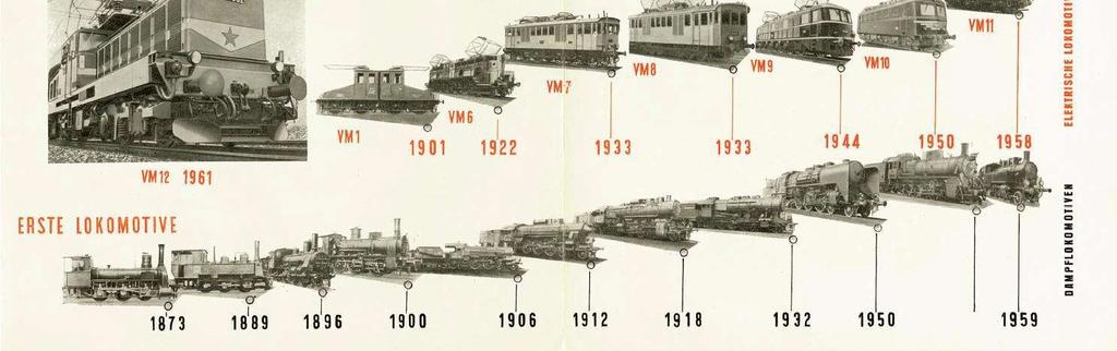 1959-1987. év közötti időszakának teljes gyártmánystruktúráját.