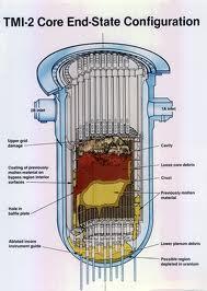 Reaktortartály Anyaga 15-25 cm vastag perlites acél (+Ni, Mo, Cr, Mn), 3-10 mm ausztenites acél plattírozással (korrózió csökkentésére) Üzemidő alatti gyors neutron fluens kb.