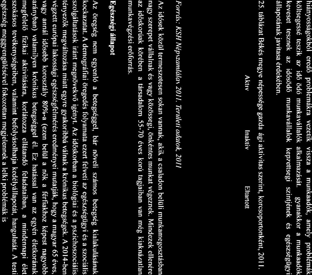 2011. Korcsoport, Aktív Inktiv Eltrtott Összesen év 0-14 - 100% 15-39 62,6% 9.8% 27,6% 100% 40-59 73.