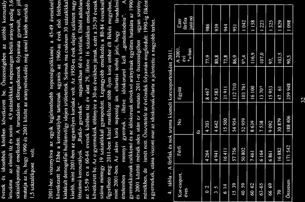 z mennyi ismét..rtkó- L npjinkbn ugyn évesek és idősebbek körében következett he. Összességében z utóbbi korosztály létszám elmúlt tíz év során 4.9 százlékkl.