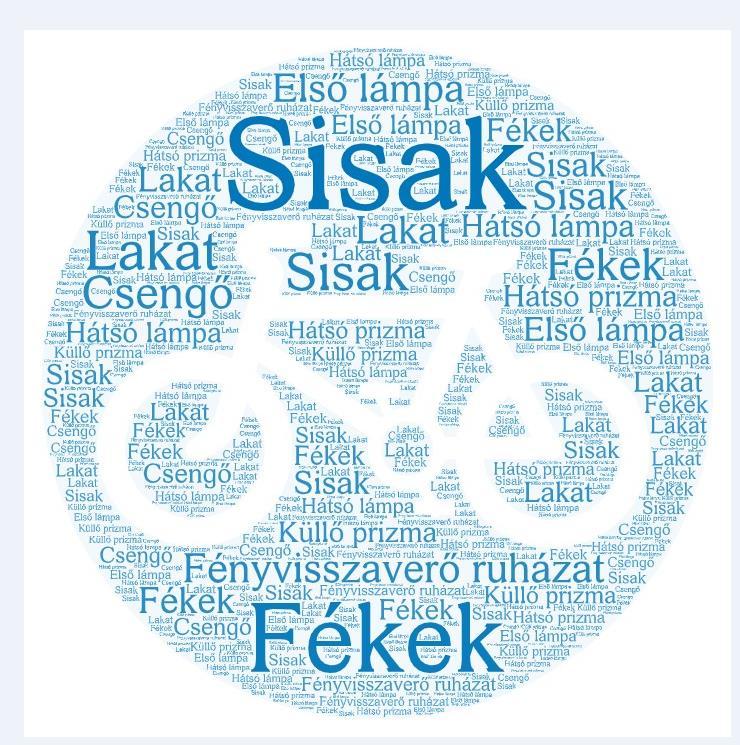 IV. Óra végi összefoglalás: Mindenki mond egy mondatot, a következő kezdéssel: osztályszintű játék 3 perc "Én úgy tudnék megelőzni egy kerékpáros balesetet, hogy " A tanár fölteszi a fejére a