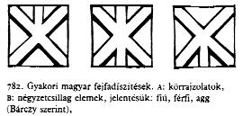 sorban az est összerovás után, miként a betoldásjel mutatja. Friedrich szerint a jel jó helyen van, mivel az ábécé lejegyzõjének névjele, monogramja.