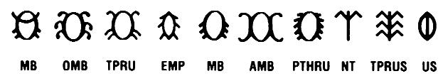 R betût is jelezhet. A K betû oldalai 3 és 4 centiméteresek, a B szárai 16 és 13 centiméteresek. Talán egy székelyföldön ismert név rejtõzik benne: Orbok.