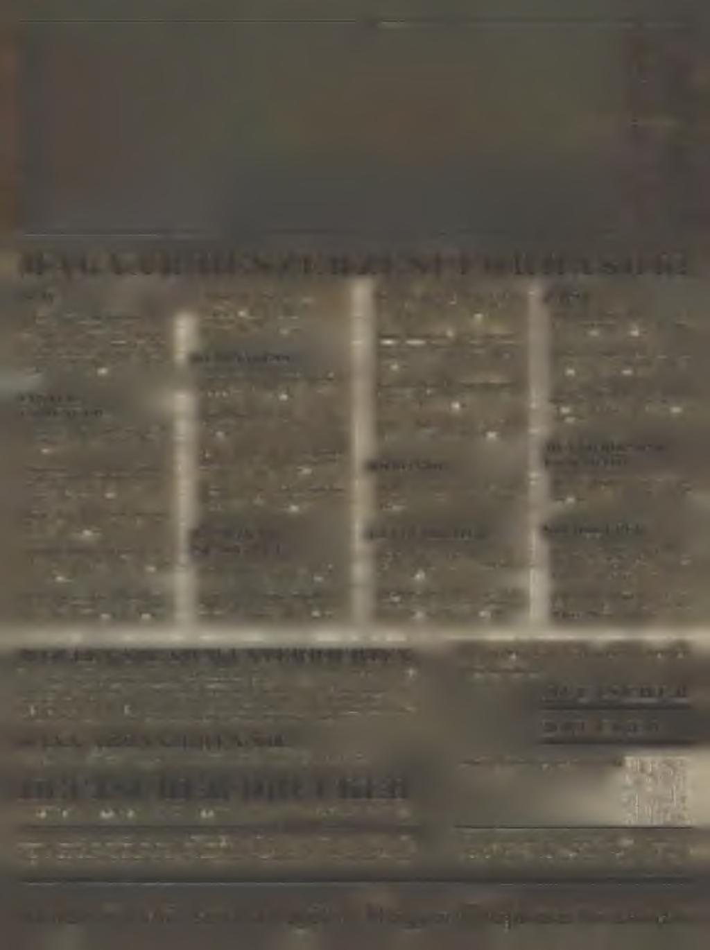 Gödinger Béla hengeranyaggyára és hengeröntödéje, Budapest V III, Táncsics ucca 7. Telefon : József 424 23. König János oki. gépészmérnök, Budapest IX, Remete u. 23. Telefon : J. 453 58. Lorilleux Ch.