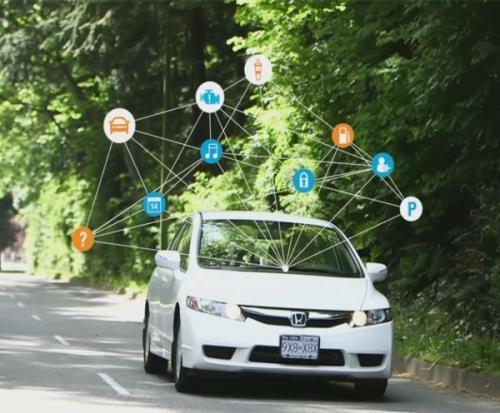 AUTOPRO Ipar 4.0 Az Ipar 4.