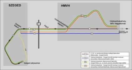 TRAM-TRAIN TIG Hazánkban elsőként Hódmezővásárhely- Szeged 1247/2016 ÉFK Tram-Train üzem beindításának