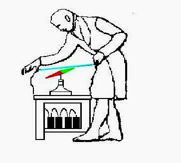 Elektromos áram mágneses hatása Megfigyelt jelenség Nagyon sokáig azt hitték, hogy az elektromosság és mágnesesség között nincs kapcsolat.