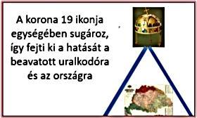 írása, aminek az az érdekessége, hogy foglalkozik az örmények királyi koronájával. Az örmények büszkék a független királyságukra, ami a Van-tó környékén, kis területen 914-ig (azaz a X. századig!