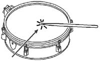 Előadás technikák Pad (pl: PD-105/PD-85) Cintányérok (pl: CY-8, CY-12R/C) Bőr ütés (Head Shot) Tányér ütés Csak a bőrt üsse az adott padon.