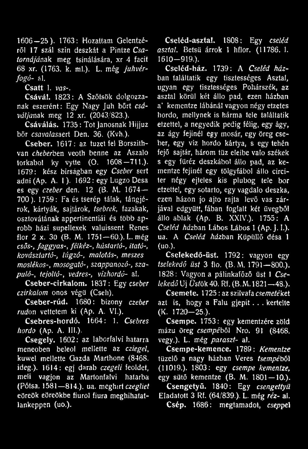 1617: az tüzet fel Borszíthvan cseberben veoth benne az Aszaló torkából ky vytte (O. 1608 711,). 1679: kész bírságban egy Cseber sert adni (Ap. A. 1). 1692 : egy Lugzo Desa es egy czeber den. 12 (B.