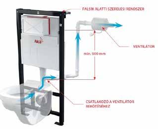 ALCAPLAST TERMÉKEK Wc ülőkék WC ülőke
