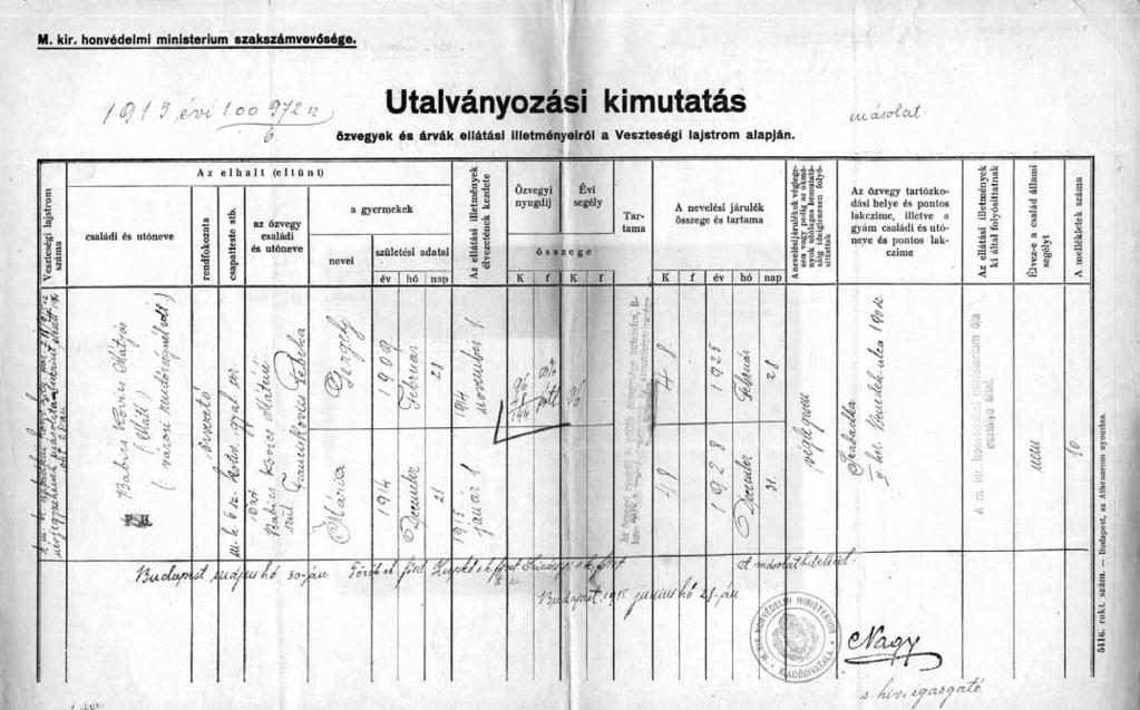 Utalványozási kimutatás Babicskovics Máté hősi halált halt őrvezető családja
