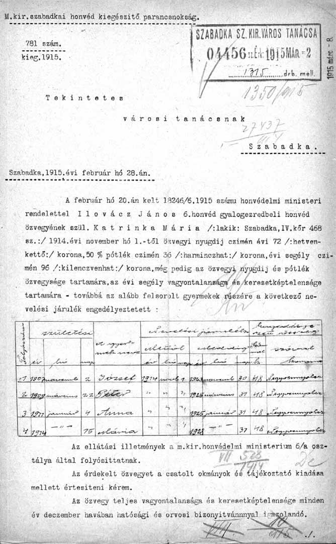 Az Ilovácz János hősi halált halt honvéd családja számára megállapított ellátásra