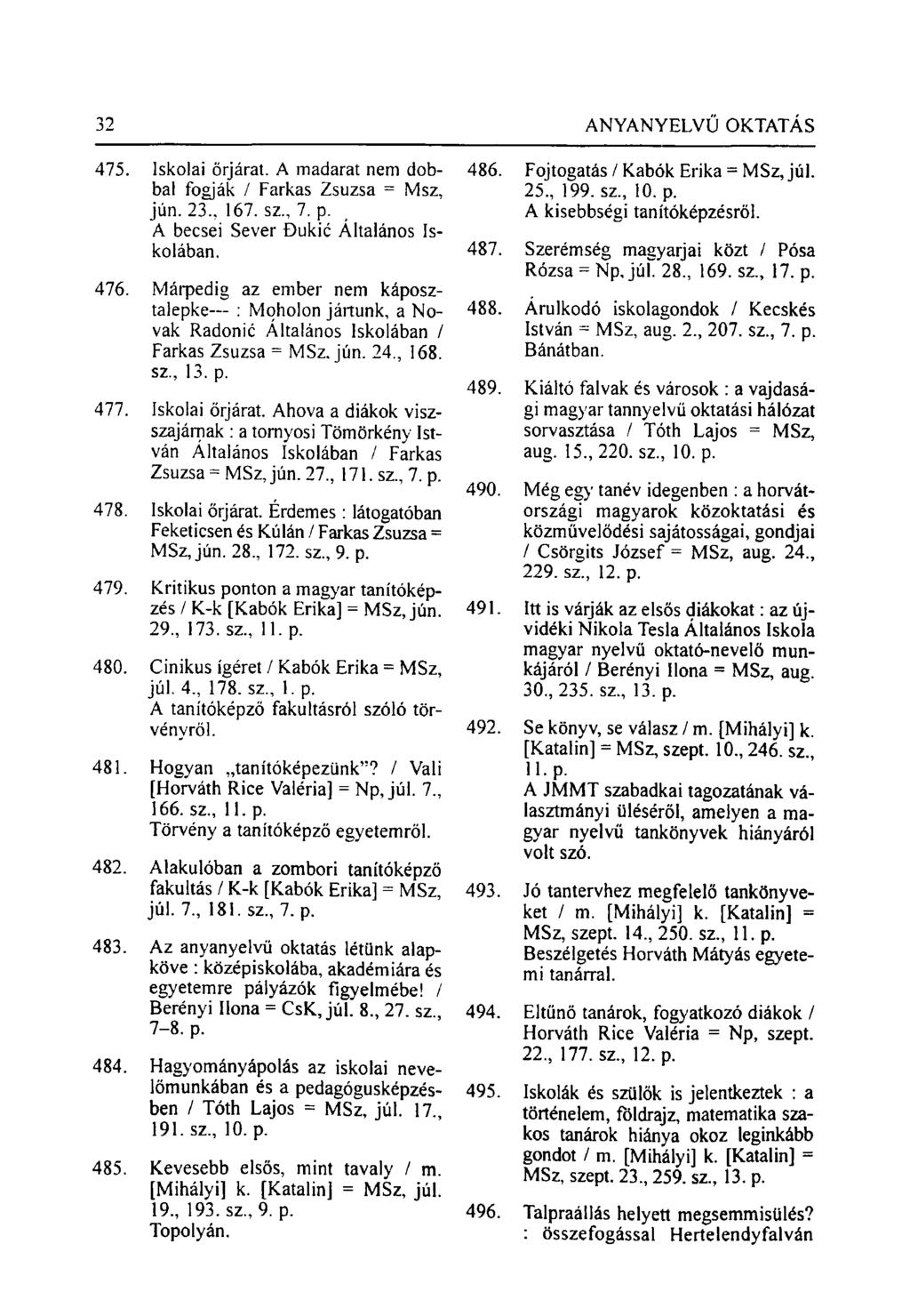 475. Iskolai őrjárat. A madarat nem dobbal fogják / Farkas Zsuzsa = Msz, jún. 23., 167. sz., 7. p. A becsei Sever Đukić Általános Iskolában. 476.