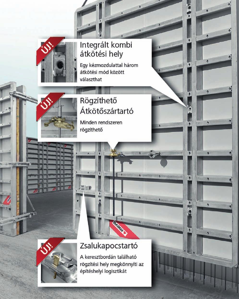 a 100 kn/m 2 -es zsaluzatok sikertörténetét.