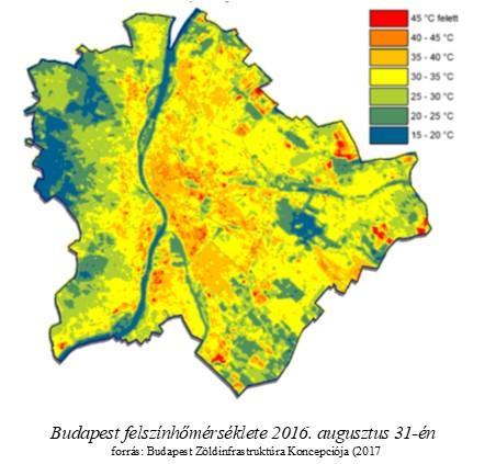 A legalább 3 napig legalább 27 C napi középhőmérsékletű hőhullámos napok évi száma Budapest belterületén 1901-2016 között, homogenizált adatok alapján 14 Egyre gyakoribbak lesznek azok a meleg