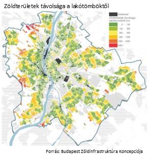 A jelentős részben hosszabb ideje használaton kívüli Józsefvárosi pályaudvar területen különböző intézményi és rekreációs fejlesztések várhatók, köztük az MTK Sportparknak.