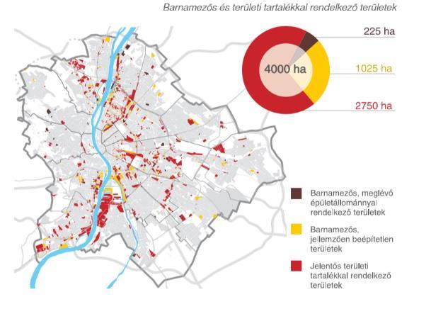 Zöldfelületi bővítéssel járó fejlesztés támogatása. A belső zóna területén kis léptékű zöldterületi és zöldfelületi fejlesztések alternatív megoldásokkal (pl. zöldtetők).