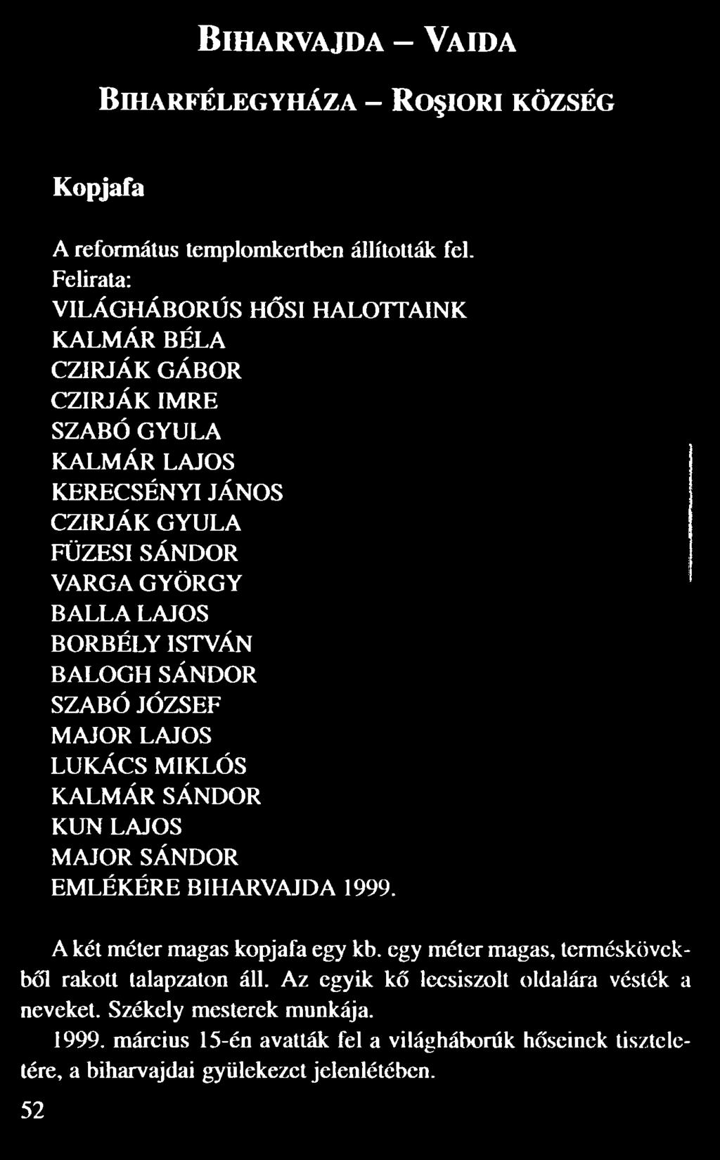 JÁNOS CZIRJÁK GYULA FÜZESI SÁNDOR VARGA GYÖRGY BALLA LAJOS BORBÉLY ISTVÁN BALOGH SÁNDOR SZABÓ JÓZSEF MAJOR LAJOS