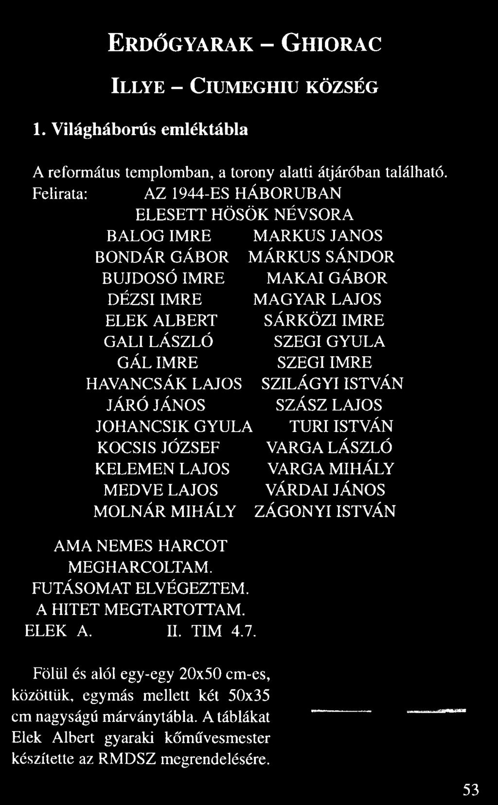 HAVANCSÁK LAJOS JÁRÓ JÁNOS JOHANCSIK GYULA KOCSIS JÓZSEF KELEMEN LAJOS MEDVE LAJOS MOLNÁR MIHÁLY AMA NEMES HARCOT MEGHARCOLTAM.
