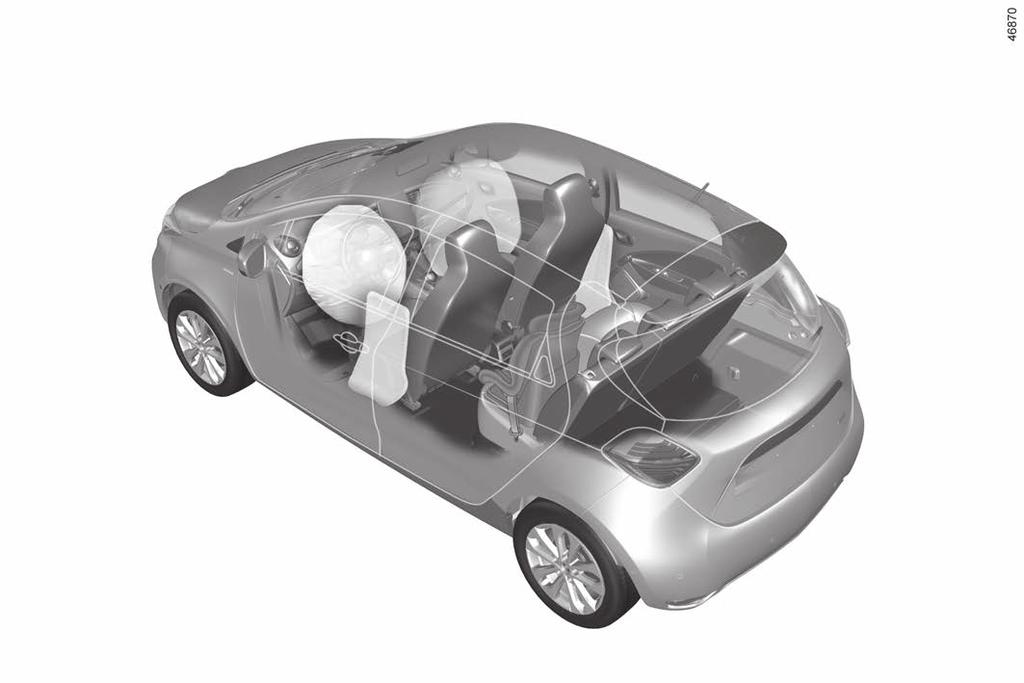 FEDÉLZETI BIZTONSÁG Első légzsákok (Airbags) 1.