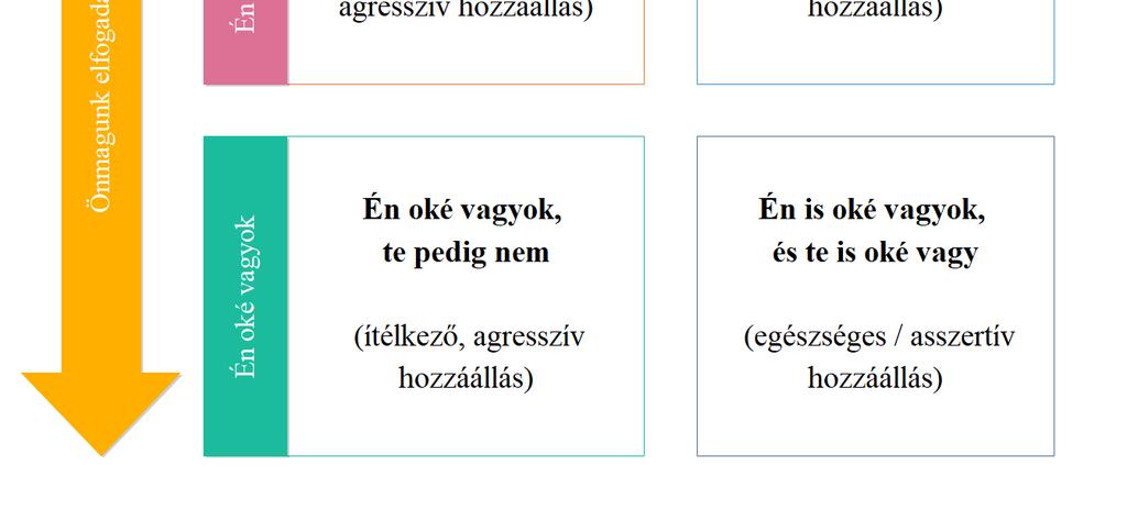kerete