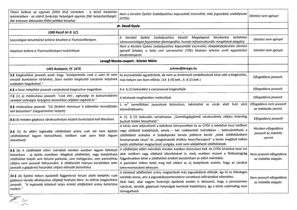 Tiltani kellene az egymás fölött lévő szinteken - a belső kialakítás tekintetében - az eltérő funkciójú helységek egymás fölé helyezhetőségét (Ne lehessen lakószoba fölött például konyha) Nem a