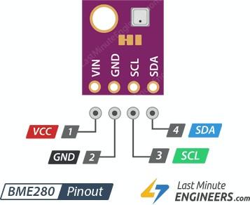 A BME280/BMP280 I2C szenzor használata A Bosch gyártmányú BME280 szenzor nyomást, hőmérsékletet és relatív