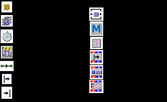 4. Kanban rendszer vizsgálata szimulációs modell használatával A felmerülő problémák és kérdések megválaszolásához a szimulációs modellezés az egyik leghatékonyabb eszköz, így miután a kalkulációval