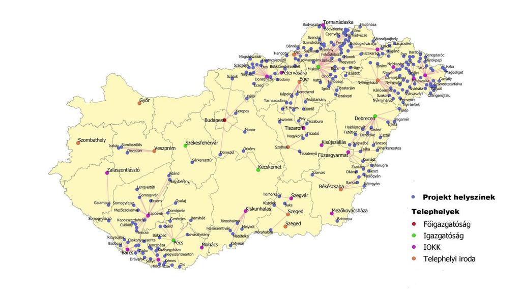 EFOP-1.4.